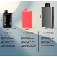 Pod Descartável Threep - TP100 10000 puffs | Clube do Vapor