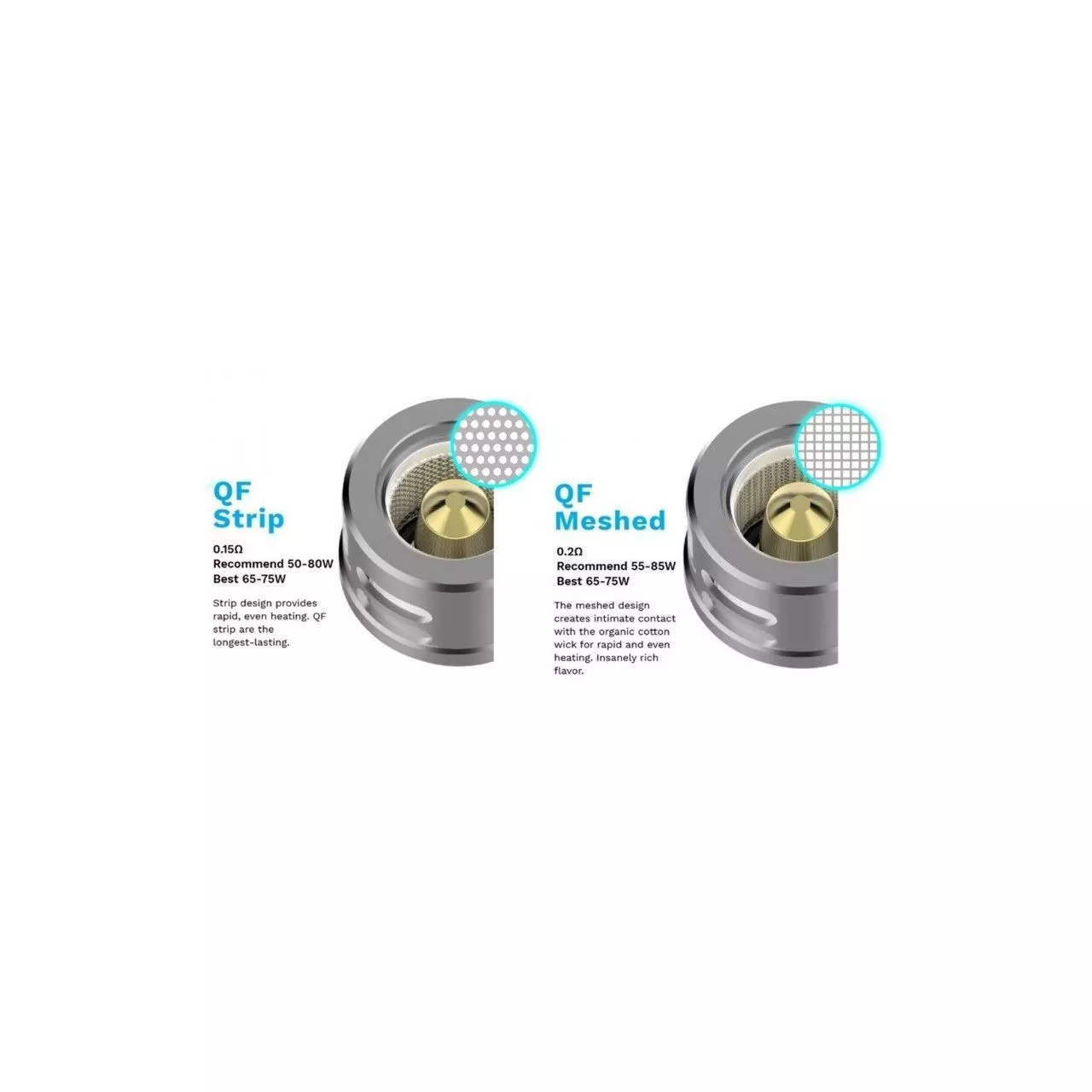 Coil - Vaporesso - Luxe - Gen QF Strip - QF Meshed - SKRR Vaporesso - 1