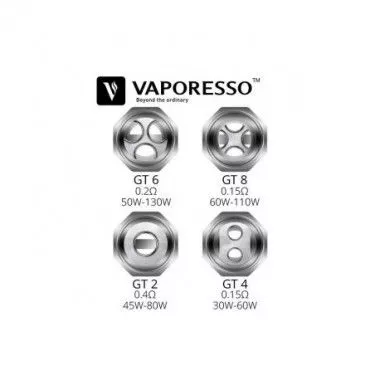 Coil Vaporesso GT Core Series | Bobina Reposição Vaporesso - 3