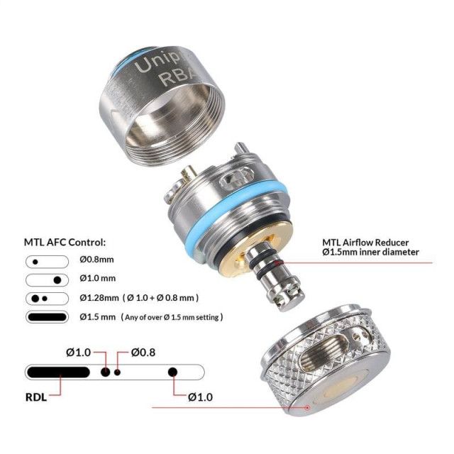 OXVA - Velocity - Coil - Unipro Oxva - 1