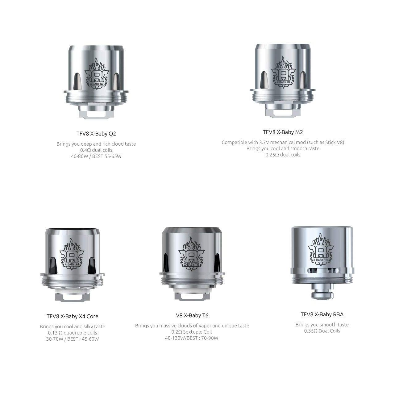 Coil (Bobina) | Smok TFV8 X-Baby | G-Priv 2 Smok - 4